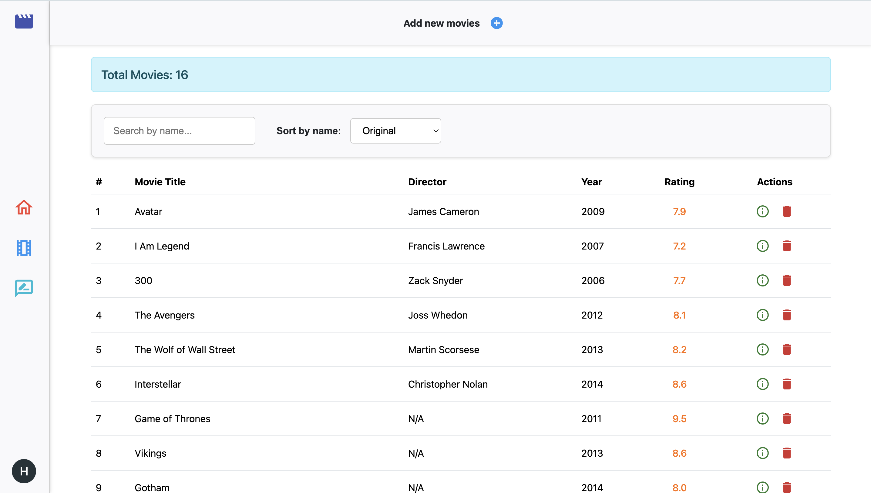 Movie Dashboard with Redux